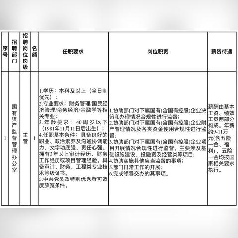 什邡最新招聘信息（XXXX年XX月更新）