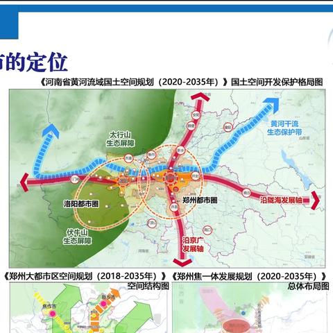 焦作市最新规划解读