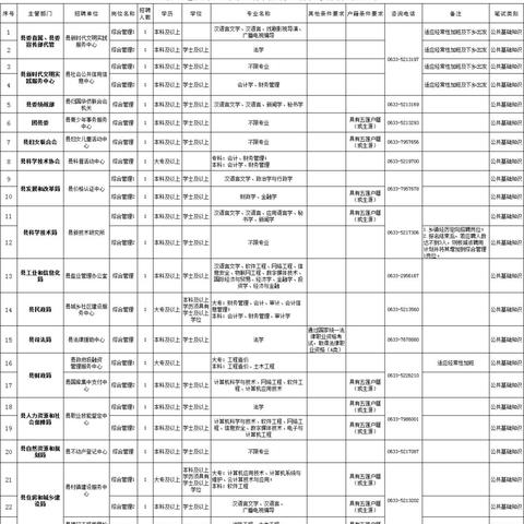 全面解析 第19页