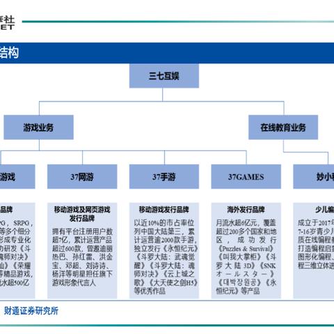 智度投资最新消息全面解析