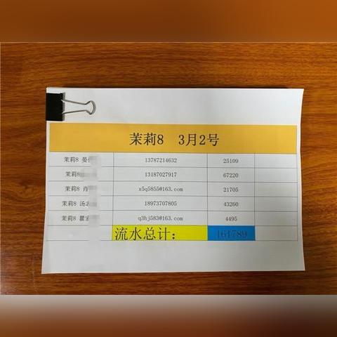 泉塘地区最新招聘信息汇总