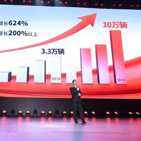 最新消息 第10页