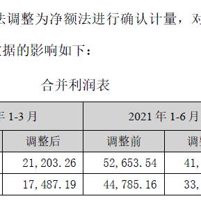 最新消息 第8页