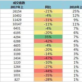 最新信息 第2页
